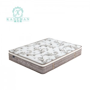 New Fashion Design for Spring Mattress In A Box - Custom size memory foam mattress – Kaneman