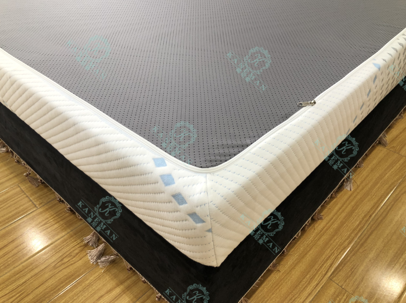 China Customized Silicone Foam Mattress Suppliers, Manufacturers - Factory  Direct Wholesale - EASTFOAM