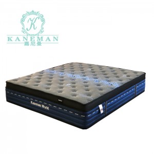 Factory directly Solid Memory Foam Mattress - Factory wholesale price 12inch best quality pocket spring mattress – Kaneman