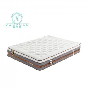 Bottom price Blue Foam Mattress - Wholesale Cheap price 10inch roll-up mattress emperor bonnell spring coil mattress – Kaneman
