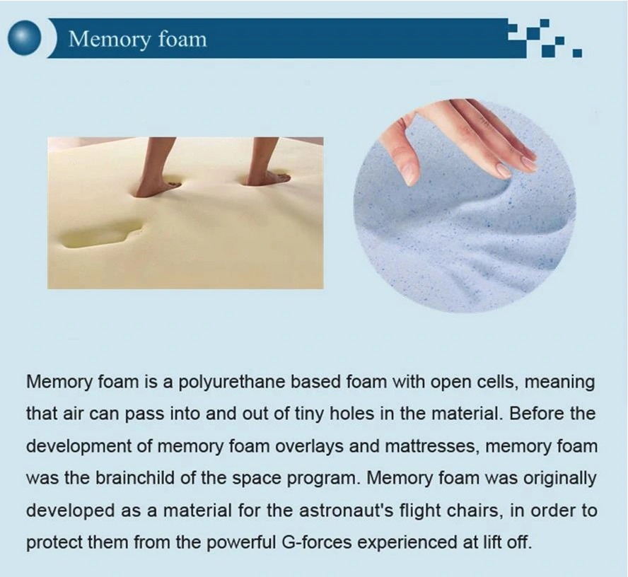 Wat is better memory foam as lateks?