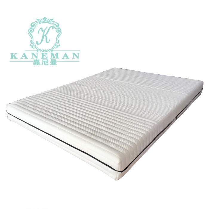 Reasonable price Flat Mattress - Wholesale Cheap Price 6inch Queen King High Density PU Foam Mattress Roll In A Bag – Kaneman
