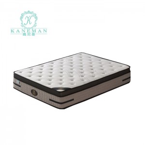 Factory selling Full Size Mattress No Springs - Double bed spring mattress price – Kaneman