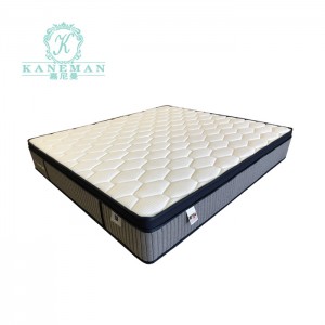 Excellent quality Foam Blocks - Pocket spring foam mattress vacuum pack mattress – Kaneman