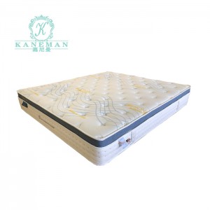 Factory For Pu Foam Mattress - Plush luxury pocket spring mattress from bed mattress suppliers – Kaneman