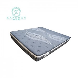 OEM/ODM Supplier Fluffy Dog Mattress - Bamboo spring mattress compressed bed mattress – Kaneman