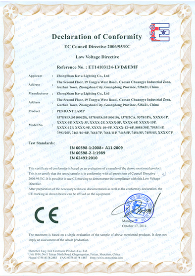 sertifikat CE