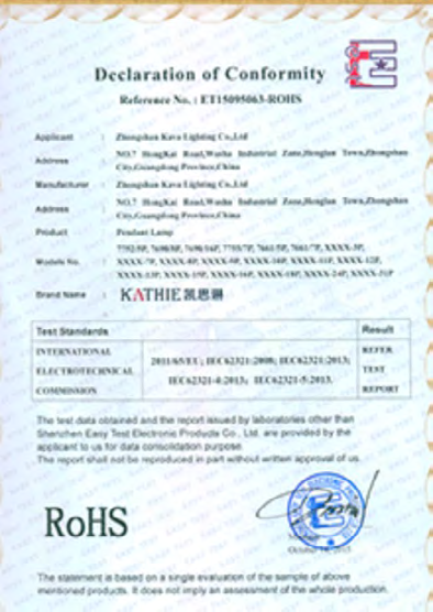 Сертификат RoHS
