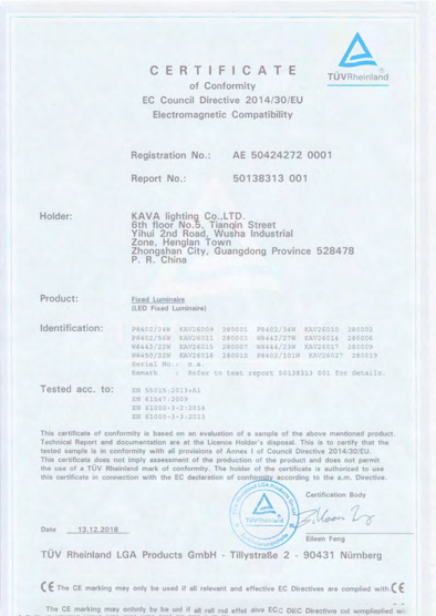 TUV сертификаты
