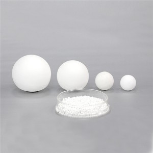 Factory For  20mm Hollow Floating Ball  - High Alumina Grinding Ball Manufacturer – Kelley