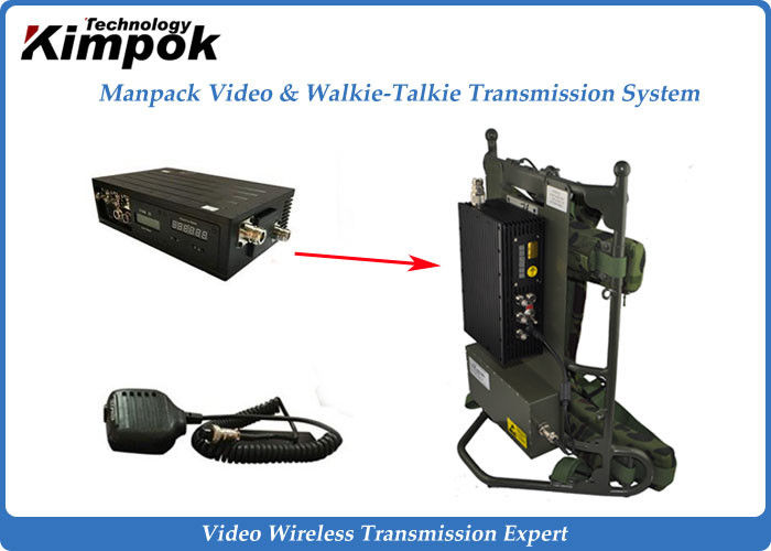 pl16441903-manpack_speed_wireless_video_transmitter_long_distance_broadcasting_transmission_system