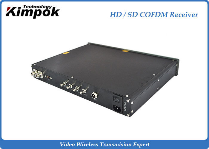 pl16442185-720p_ground_station_multi_function_digital_wireless_audio_video_cofdm_receiver