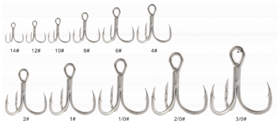 ABOUT LURE FISHING HOOK (1)