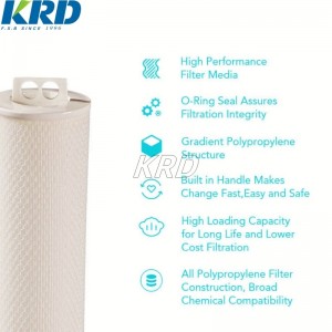 house use 60 inch 4.5 micron Large flow water filter element MCY1001FREH13-SS