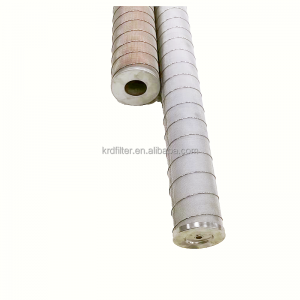 Professional Factory for Industrial Mechanical Filtration Hydraulic Filter Element/Air Filter Cartridge/ Steel Wire Mesh