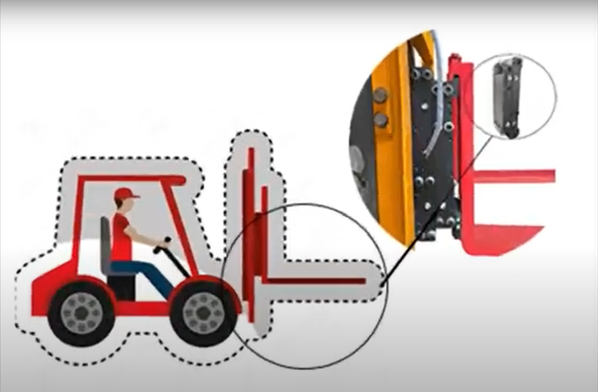 The necessity of installing weighing devices for forklifts
