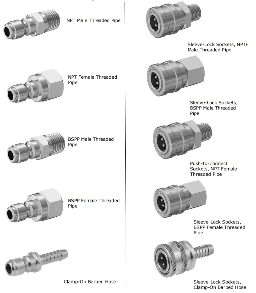 China Open-Flow Quick-Disconnect Hose Couplings for Air and Water ...