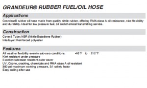 Professional Oil Resistance Grandeur® Rubber Multi-purpose Fuel/Oil Hose