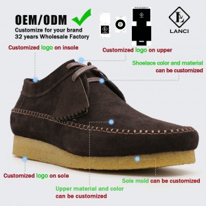Wholesale Mens Wallabee Shoes