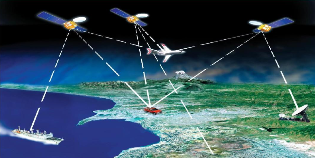 The Working Principle And Application Of GPS & GNSS Antenna