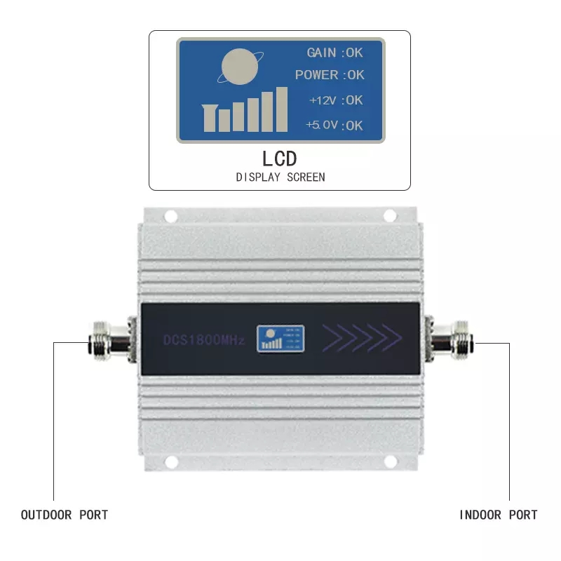 SureCall Announces 5X Max High-Performance Cellphone Signal Booster - Commercial Integrator
