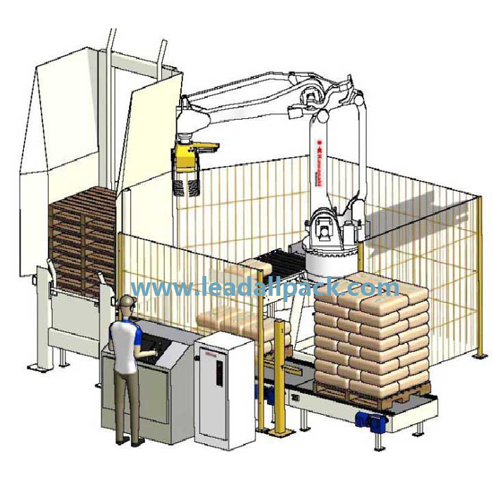 OEM/ODM Manufacturer Palletizing Conveyor - Bag Palletizing System , 25kg Sugar Bag Palletizing System for palletizing pp woven bags  kraft paper bag  cases – Leadall