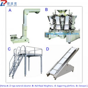 Premade Pouch Filling Sealing Machine , Automatic Stand Up Pouch Packing Machine for 1kg refined white sugar