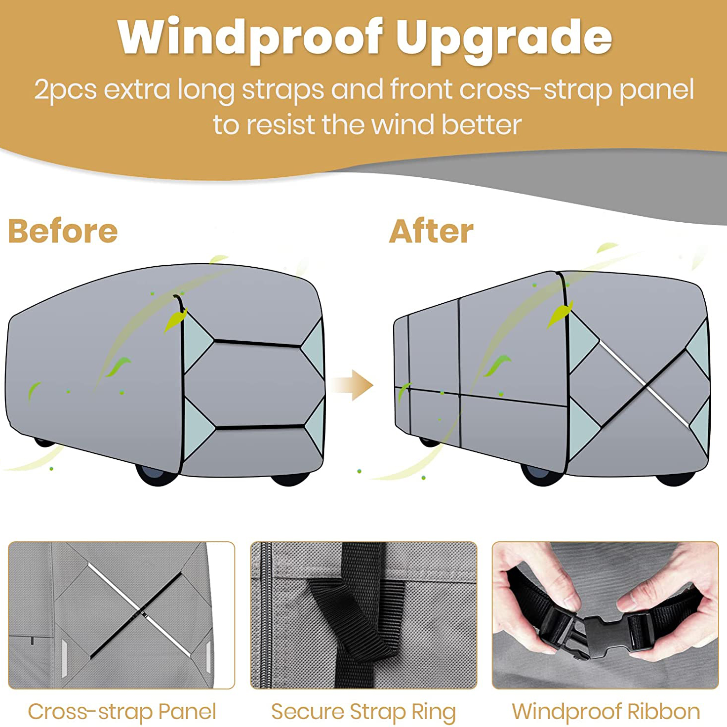 Leader Accessories Windproof Upgraded Class A RV Cover Motorhome Cover