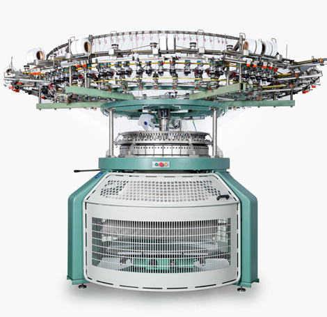 Wpływ maszyny trójnitkowej na przemysł maszyn dziewiarskich okrągłych