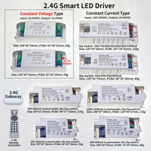 12/24VDC 2.4G Remote Control Dimming LED Driver LEDEAST FKS-VQ7W15XB