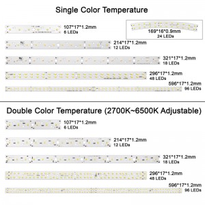Двухкаляровая тэмпература LED PCBA святлодыёд SMD Led Pcba Чып LEDEAST J20S-PCBA06