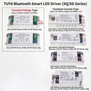 100-240 VAC TUYA BLE Kontrol adimendun erregulagarria (mono) LED kontrolatzailea LEDEAST FKS-BQ12W28Y4G-TY