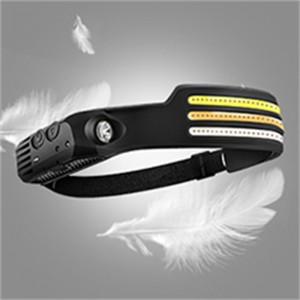 LHOTSE 10 izindlela ze-flashlight cap-light