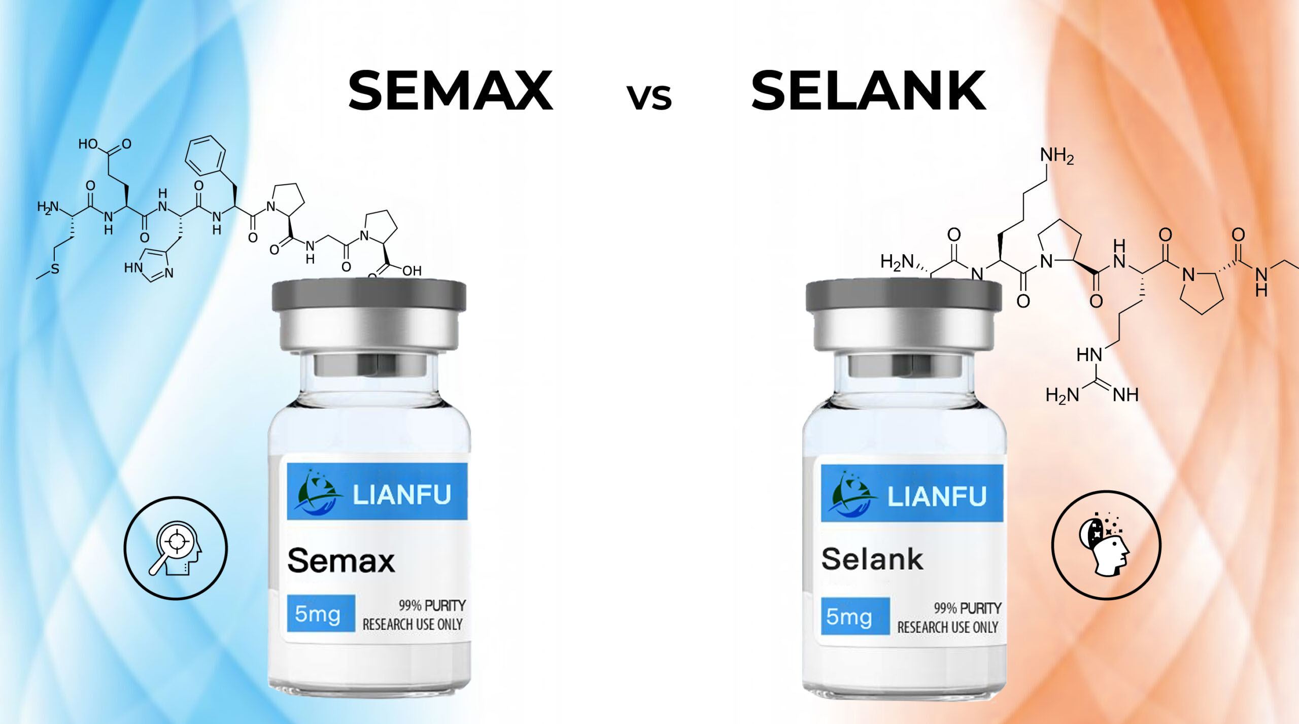 Selank vs Semax: Which is the Best Nootropic for Your Brain Health?