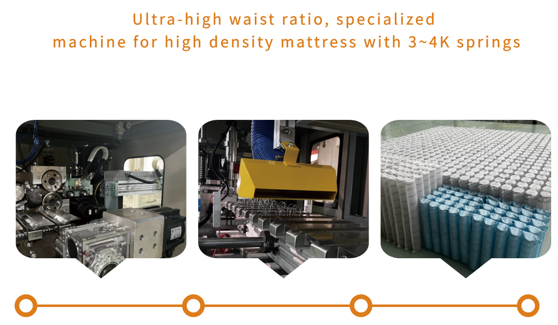HMS/D Ultra high waist ratio mattress making machine manufacturers for sale