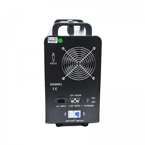 Hot sale multi-functional portable power supply with AC and DC output