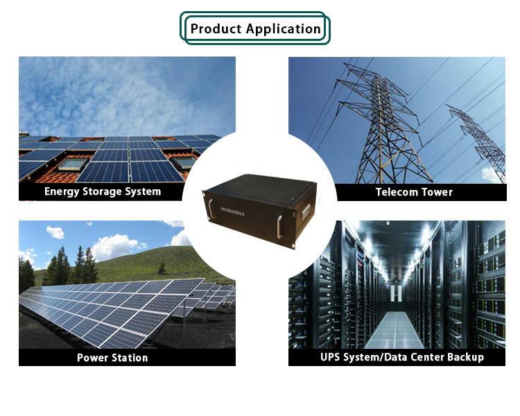 کاربرد و بازار باتری لیتیوم آهن فسفات در زمینه ذخیره انرژی