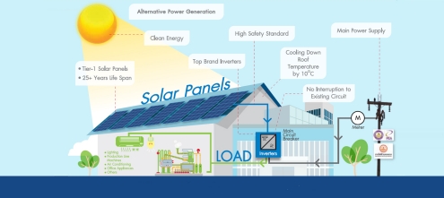 Revolucionando a energia solar: células solares transparentes e acessíveis reveladas pela equipe de pesquisa inovadora