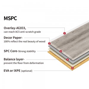 Licheer MSPC Flooring Melamine Super Anti-scratch Fireproof