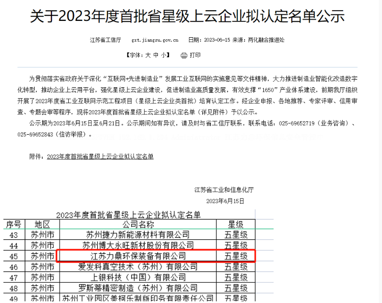 Five-star highest rating! Liding Environmental Protection was approved as a provincial star cloud enterprise in 2023!