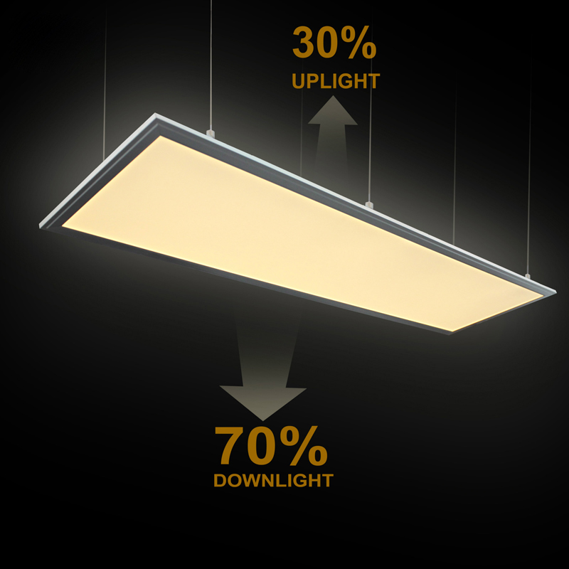 Best Price on Frameless Led Panel Light - 1200mmx300mm Dimmable Up Down Two Sided Emitting LED Light Panel – Lightman