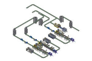 Servo coordinate case packing line(with cardboard partition）