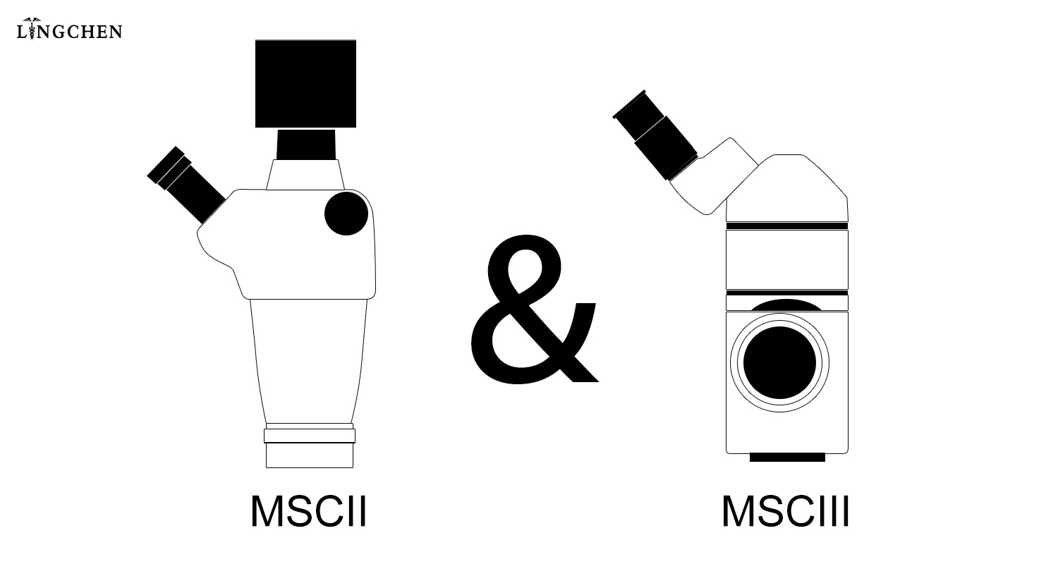 Comparison Lingchen Microscope MSCII and MSCIII