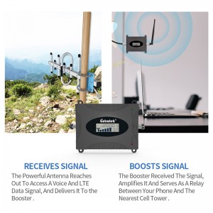 ODM Manufacturer 4G Lte GSM PCS Dual Band Cell Phone Range Extender Repeater Signal Booster