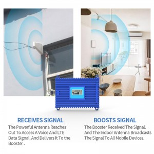 Lintratek Tri Band GSM/Dcs/WCDMA Mobile Signal Booster 2g 3G 4G Lte Cell Phone Signal Repeater
