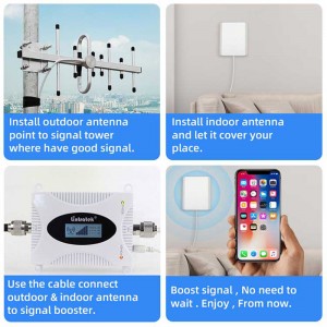 KW16L-Pro 4G mobile signal booster white upgrade core chip AGC function 65dB gain support DCS LTE Band 28 with color sticker customized service