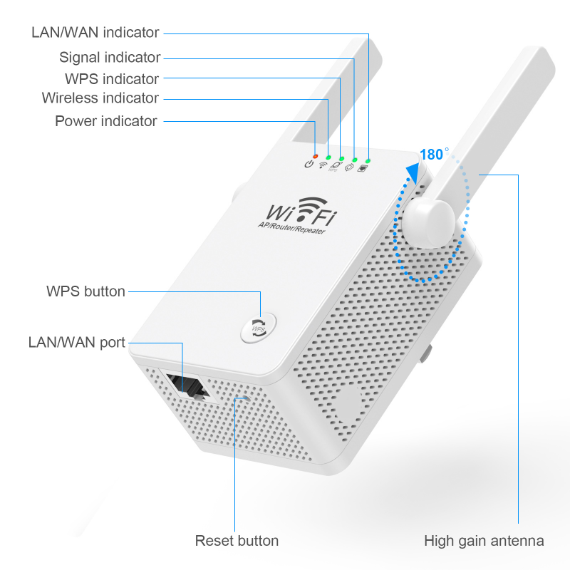 Lintratek amplificateur wifi longue porte booster 300mbps indoor wireless and wired long range extender mesh 4g wifi repeater