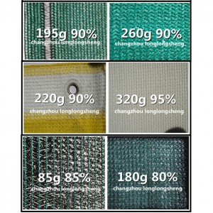 China Gold Supplier for China 100% Virgin HDPE Anti-insect Shade Net for Agriculture Greenhouse