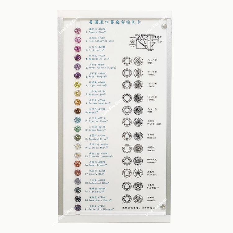 Various colors popular round brilliant cut moissanite diamond color chart