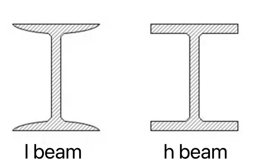 Profile Steel H BEAM VS I BEAM 차이점은 무엇인가요?